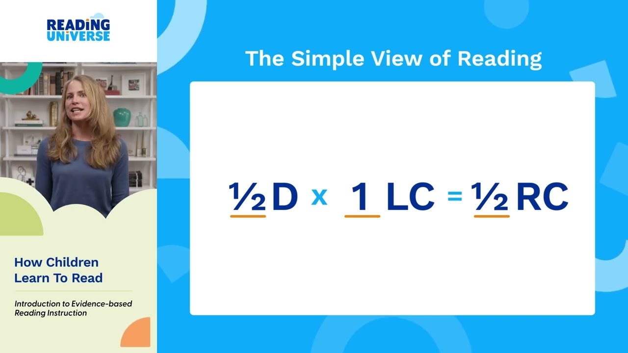 Video thumbnail for What Is the Simple View of Reading?