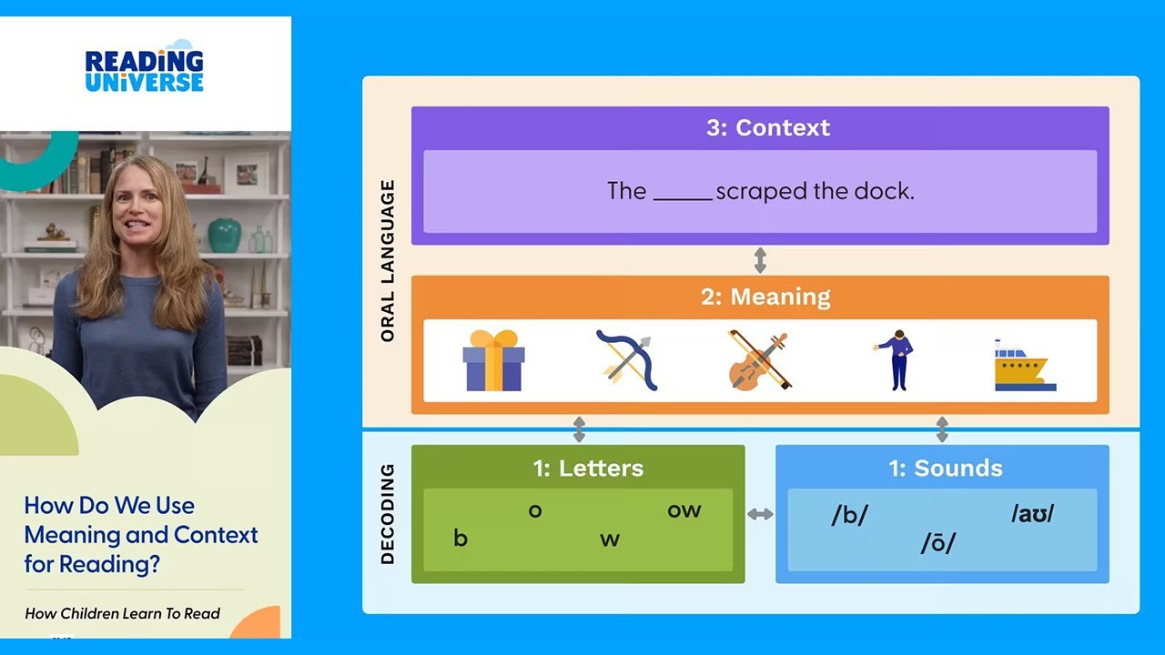 Video thumbnail for How Children Learn to Read, with Margaret Goldberg